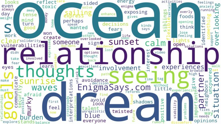 dream of seeing ocean and related dreams with their meanings in a word cloud