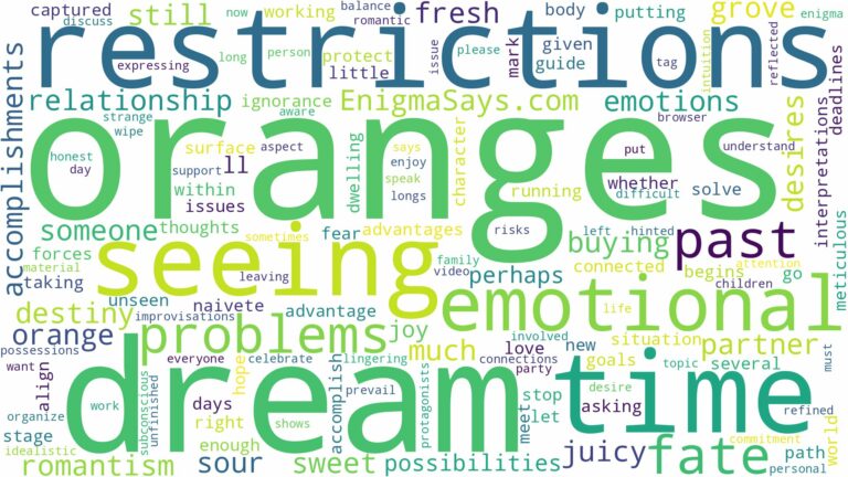 dream of seeing oranges and related dreams with their meanings in a word cloud