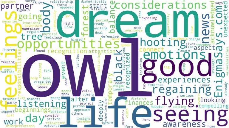 dream of seeing owl and related dreams with their meanings in a word cloud