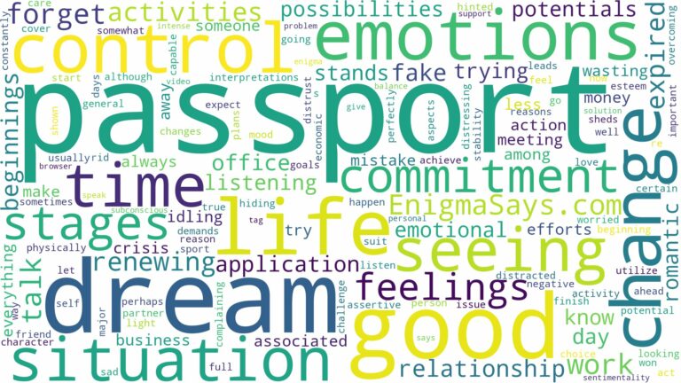 dream of seeing passport and related dreams with their meanings in a word cloud