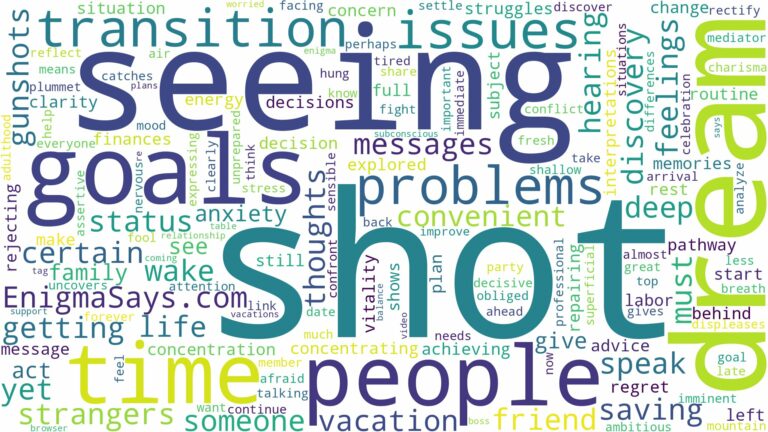 dreaming of seeing people being shot and related dreams with their meanings in a word cloud