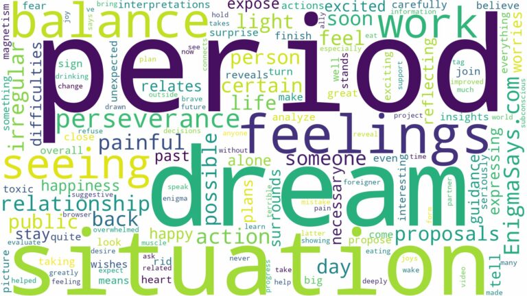 dream of seeing period and related dreams with their meanings in a word cloud