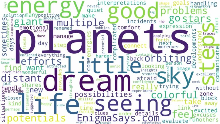 dreaming of seeing planets in the sky and related dreams with their meanings in a word cloud