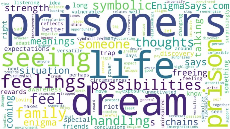 dream of seeing prisoners and related dreams with their meanings in a word cloud