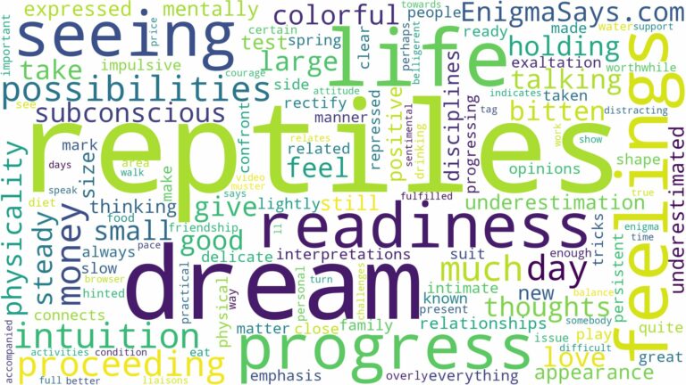dream of seeing reptiles and related dreams with their meanings in a word cloud