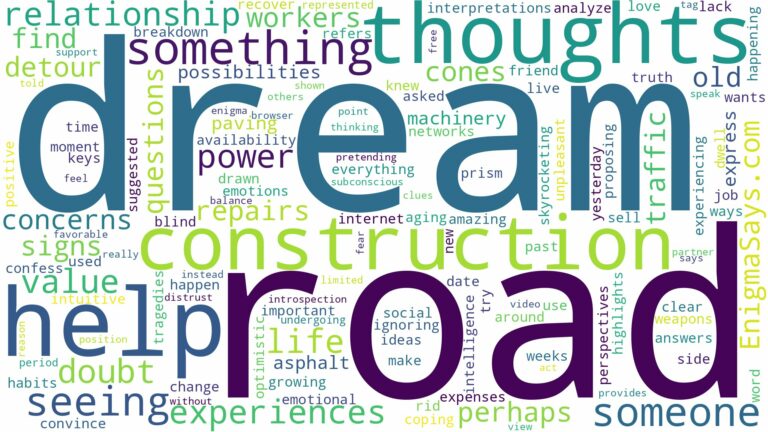 dreaming of seeing road construction and related dreams with their meanings in a word cloud
