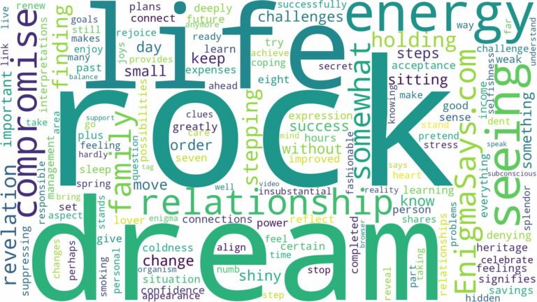 dream of seeing rock and related dreams with their meanings in a word cloud