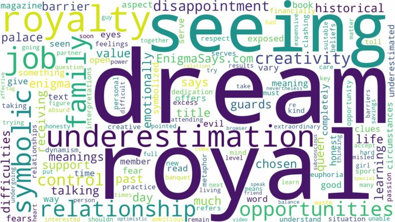 dream of seeing royalty and related dreams with their meanings in a word cloud