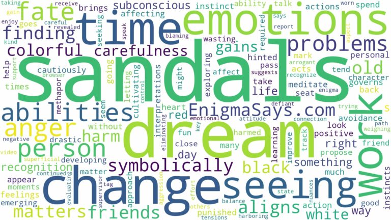 dream of seeing sandals and related dreams with their meanings in a word cloud