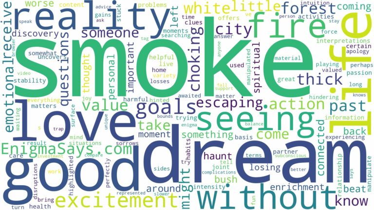 dreaming of seeing smoke without fire and related dreams with their meanings in a word cloud