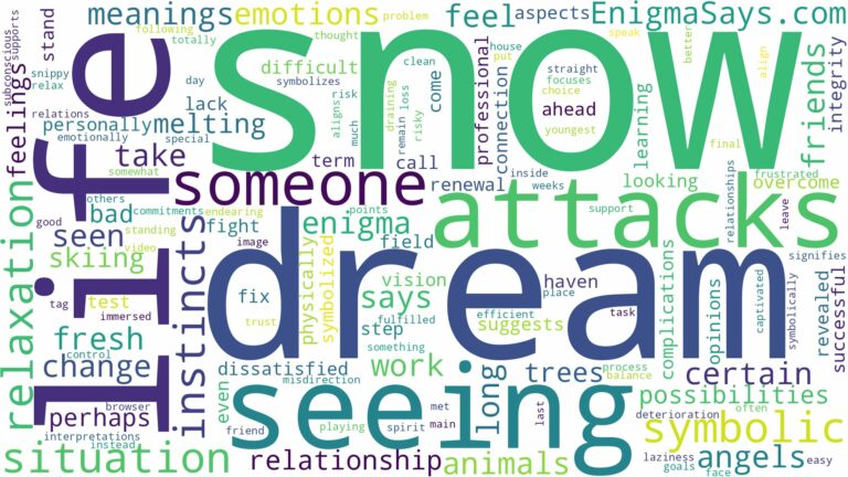 dream of seeing snow and related dreams with their meanings in a word cloud