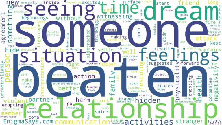dreaming of seeing someone being beaten and related dreams with their meanings in a word cloud