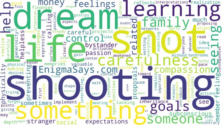 dreaming of seeing someone being shot and related dreams with their meanings in a word cloud