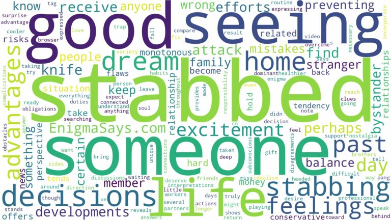 dreaming of seeing someone being stabbed and related dreams with their meanings in a word cloud