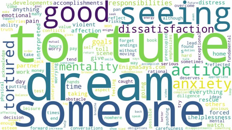 dreaming of seeing someone being tortured and related dreams with their meanings in a word cloud
