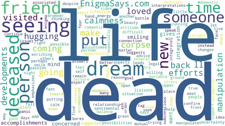 dreaming of seeing someone dead and related dreams with their meanings in a word cloud