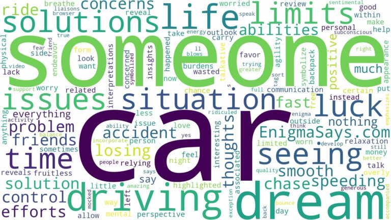 dreaming of seeing someone driving a car and related dreams with their meanings in a word cloud