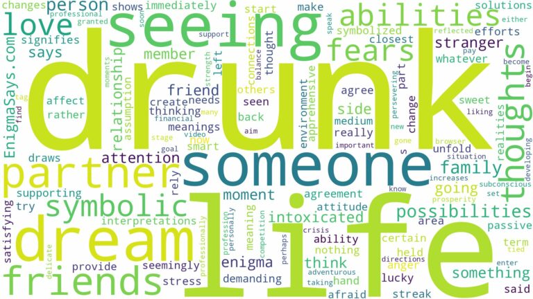dreaming of seeing someone drunk and related dreams with their meanings in a word cloud