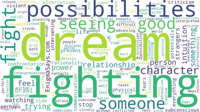 dreaming of seeing someone fighting and related dreams with their meanings in a word cloud