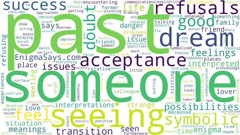 dreaming of seeing someone from your past and related dreams with their meanings in a word cloud