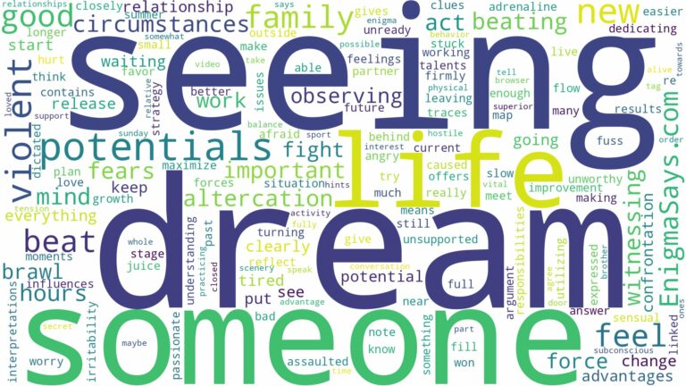 dreaming of seeing someone get beat up and related dreams with their meanings in a word cloud