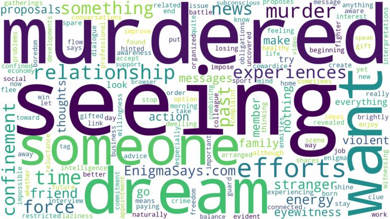 dreaming of seeing someone get murdered and related dreams with their meanings in a word cloud