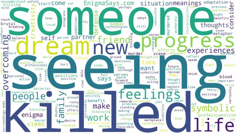 dreaming of seeing someone killed and related dreams with their meanings in a word cloud