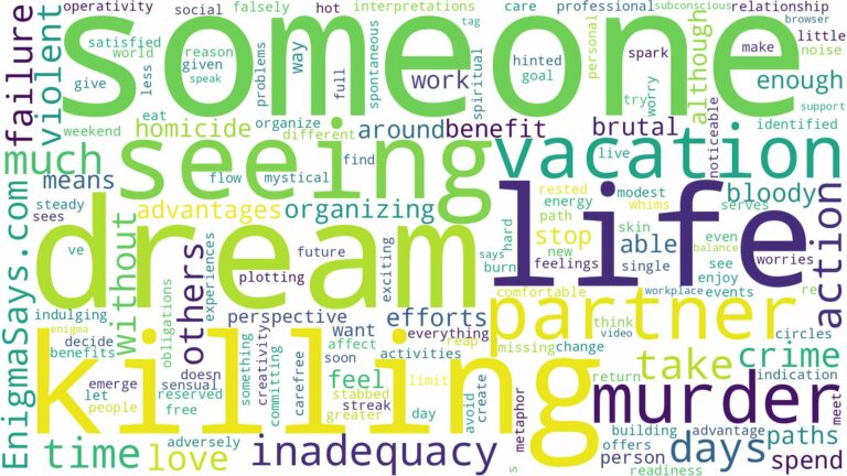 dreaming of seeing someone killing someone and related dreams with their meanings in a word cloud