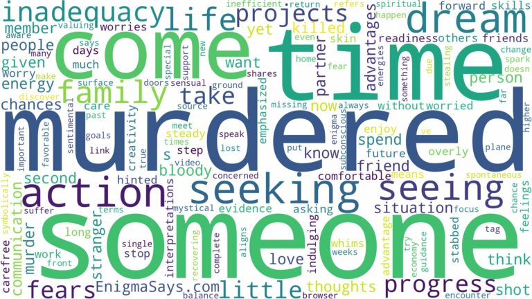 dreaming of seeing someone murdered and related dreams with their meanings in a word cloud