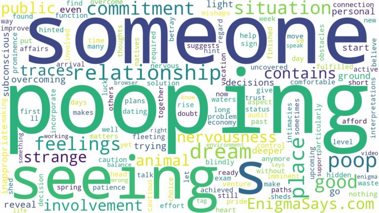 dreaming of seeing someone pooping and related dreams with their meanings in a word cloud