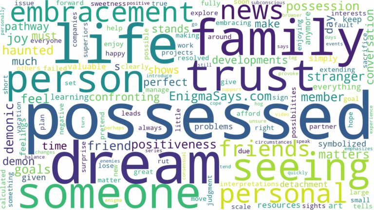 dreaming of seeing someone possessed and related dreams with their meanings in a word cloud