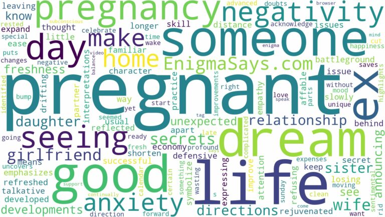 dreaming of seeing someone pregnant and related dreams with their meanings in a word cloud