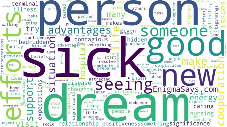 dreaming of seeing someone sick and related dreams with their meanings in a word cloud
