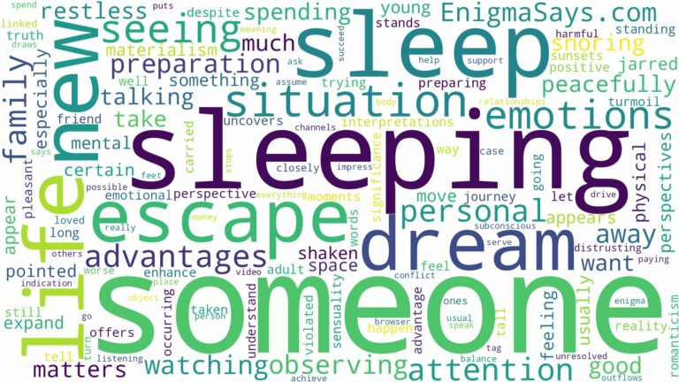 dreaming of seeing someone sleeping and related dreams with their meanings in a word cloud