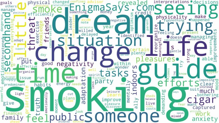dreaming of seeing someone smoking and related dreams with their meanings in a word cloud