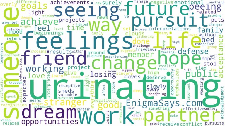 dreaming of seeing someone urinating and related dreams with their meanings in a word cloud