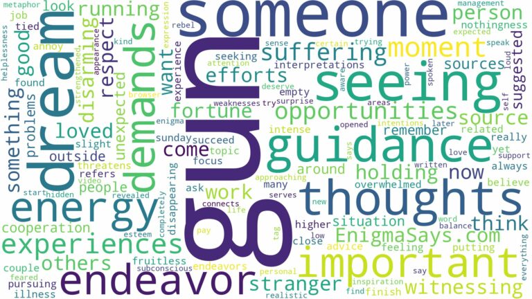 dreaming of seeing someone with a gun and related dreams with their meanings in a word cloud