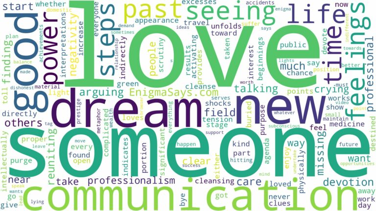 dreaming of seeing someone you love and related dreams with their meanings in a word cloud