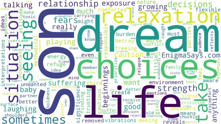dream of seeing son and related dreams with their meanings in a word cloud