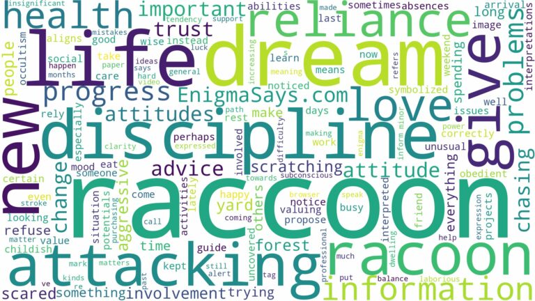 dreaming of a racoon attacking you and related dreams with their meanings in a word cloud