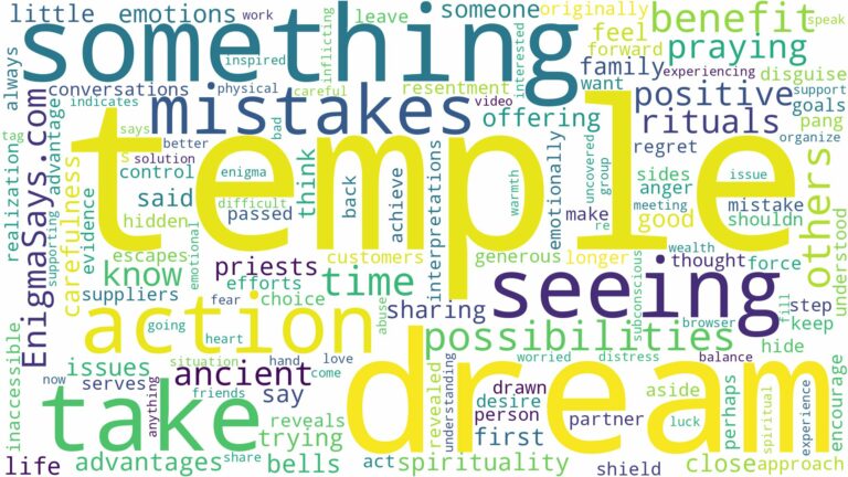 dream of seeing temple and related dreams with their meanings in a word cloud