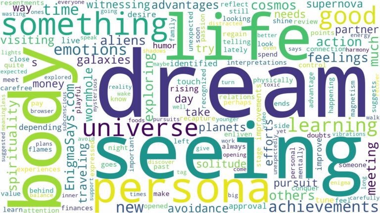 dream of seeing the universe and related dreams with their meanings in a word cloud