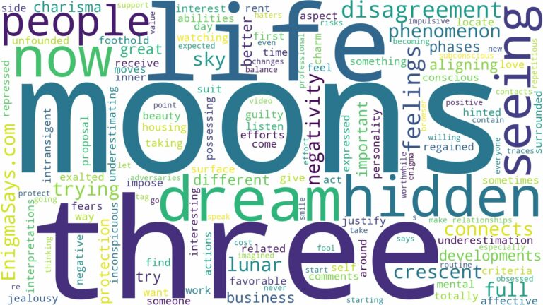 dreaming of seeing three moons and related dreams with their meanings in a word cloud