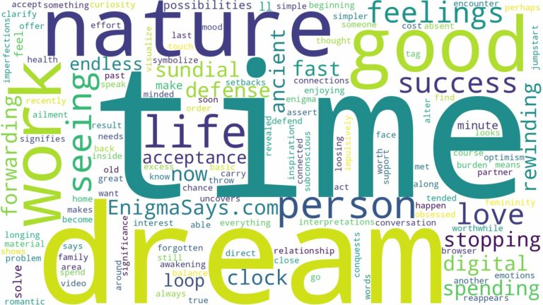 dream of seeing time and related dreams with their meanings in a word cloud