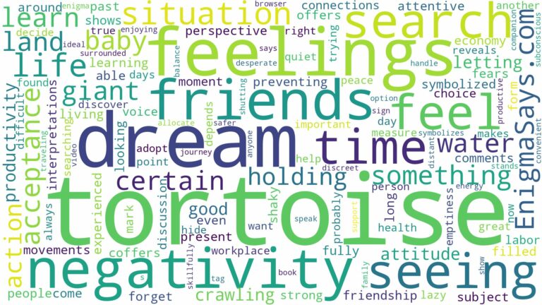dream of seeing tortoise and related dreams with their meanings in a word cloud