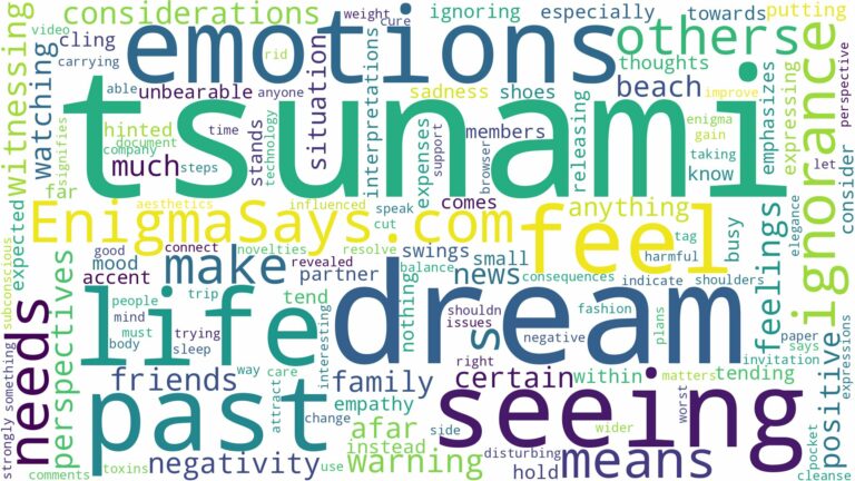 dream of seeing tsunami and related dreams with their meanings in a word cloud