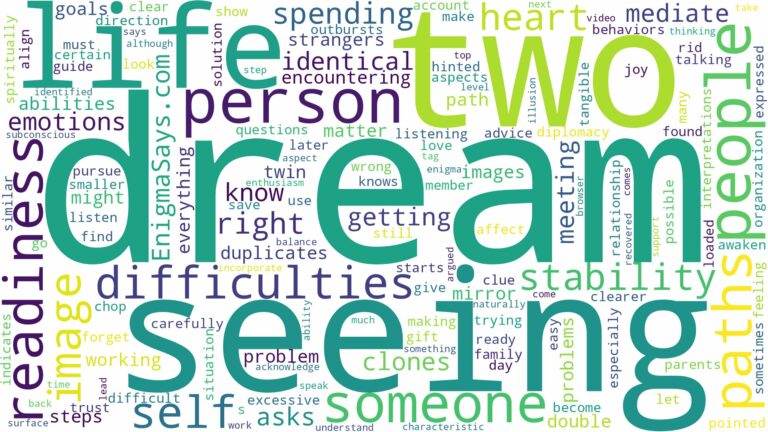 dreaming of seeing two of the same person and related dreams with their meanings in a word cloud