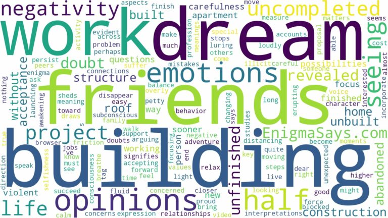 dreaming of seeing uncompleted building and related dreams with their meanings in a word cloud
