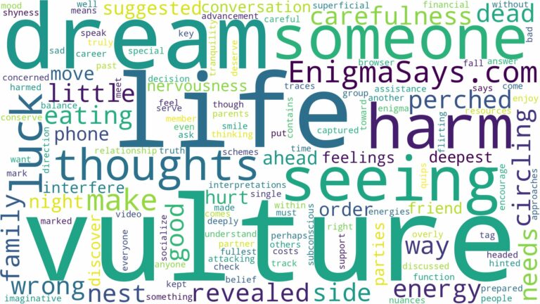 dream of seeing vulture and related dreams with their meanings in a word cloud