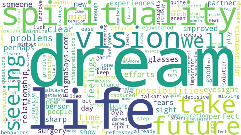 dream of seeing well and related dreams with their meanings in a word cloud